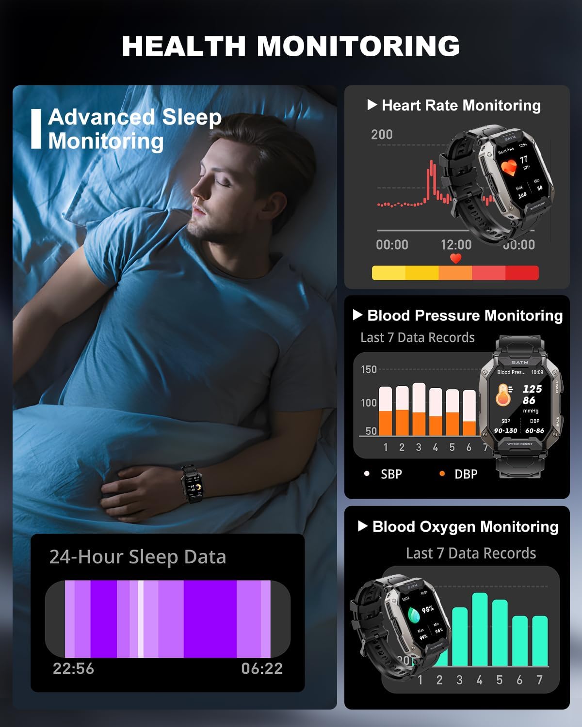 Military Smart Watches for Men IP68 Waterproof for Swimming, with Answer/Make Calls, Extra-Long Battery Outdoor Tactical Smart Fitness Watch, Blood Pressure/Heart Rate Smartwatch for Android, Black - Image 4