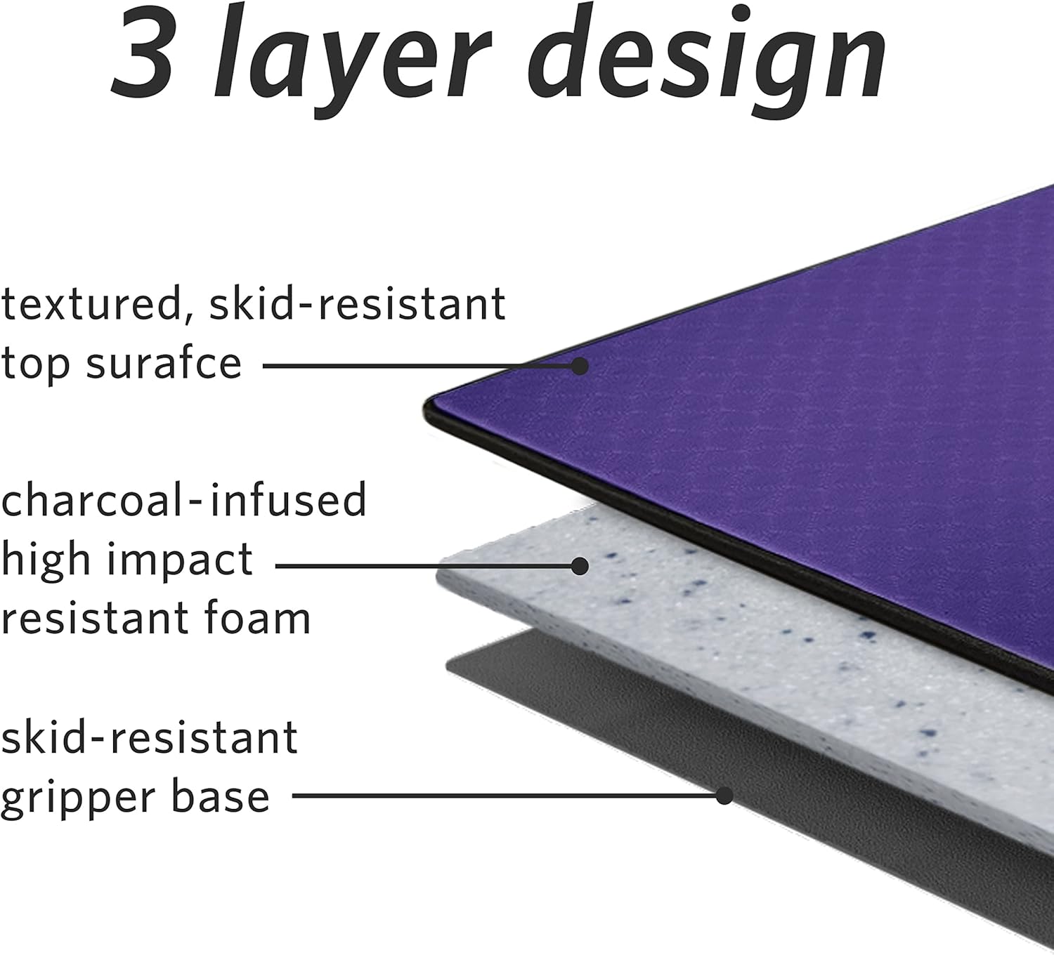 MICRODRY Deluxe Fitness Exercise Yoga Mat for Home & Gym, Extra Thick for High Impact Training, Multi Layered Skid Resistant Surface, Odor Neutralizing with Carrying Strap - Image 2